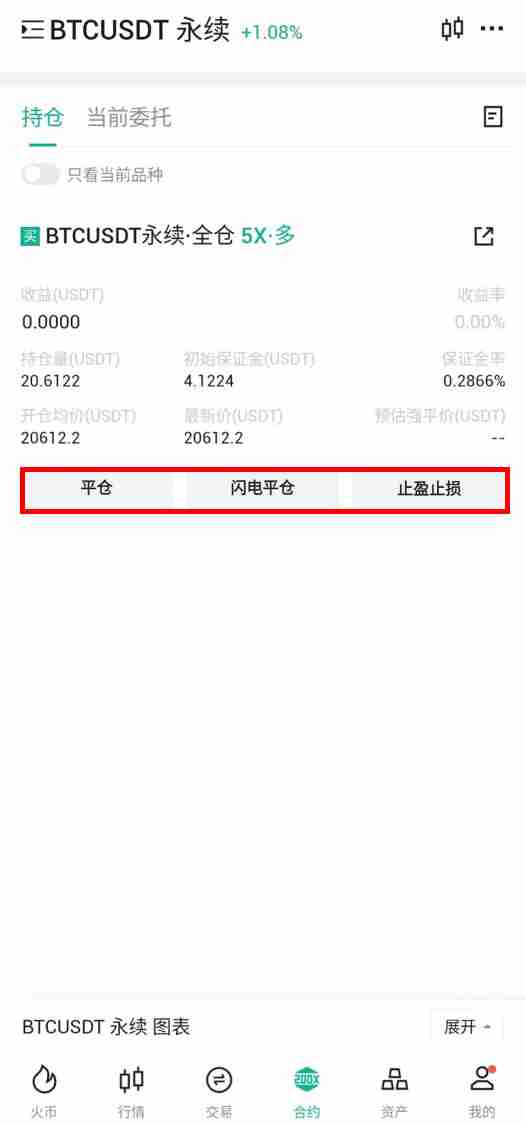如何在火币HTX邀请新用户?邀请人可获得何种奖励?